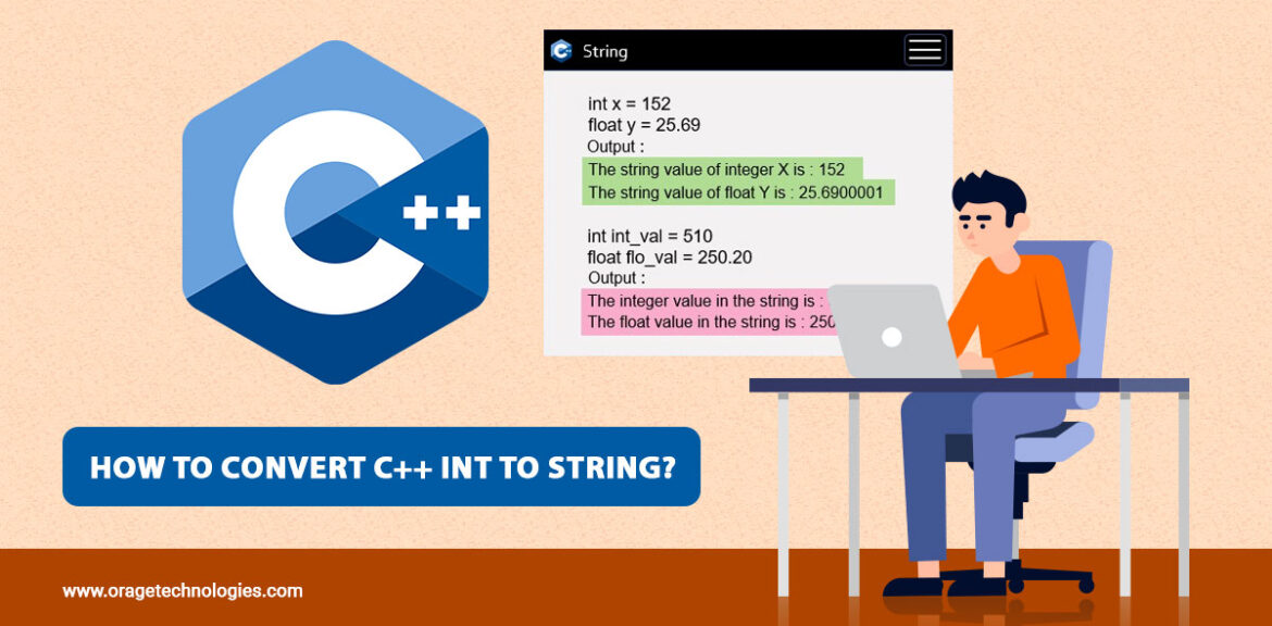 C++ Int To String