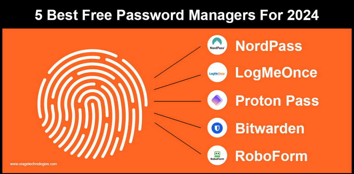 5 Best Free Password Manager For 2024