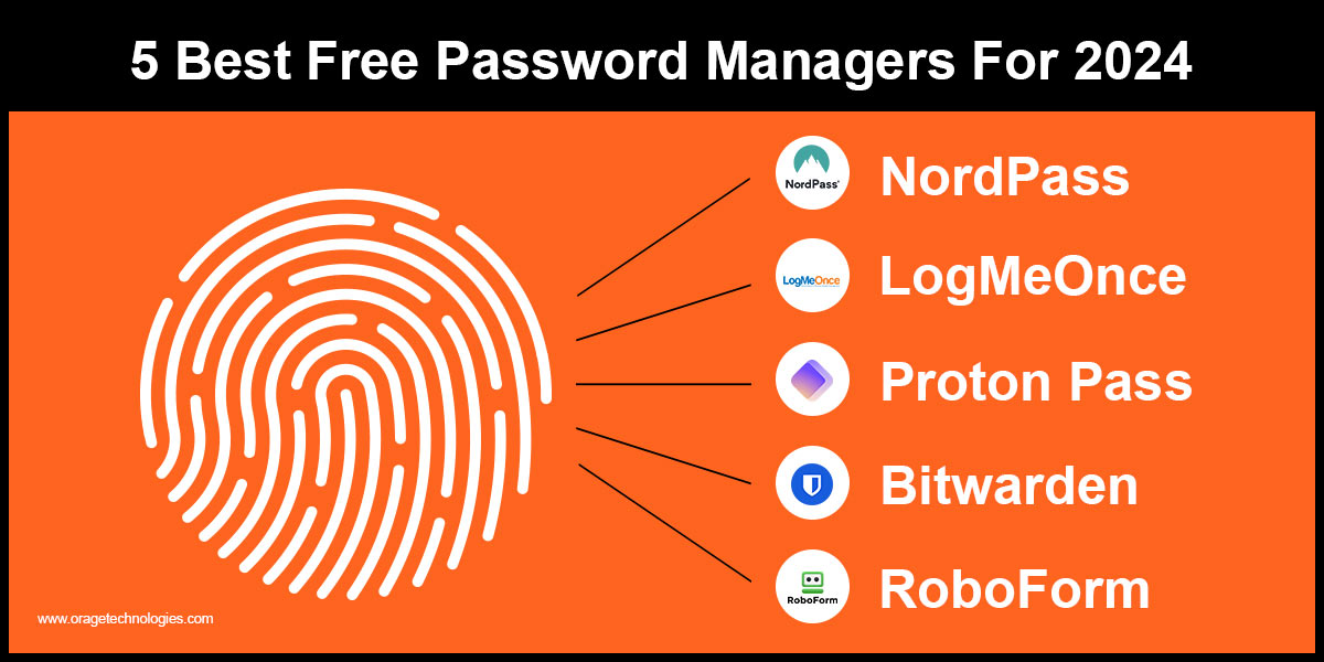 5 Best Free Password Manager For 2024