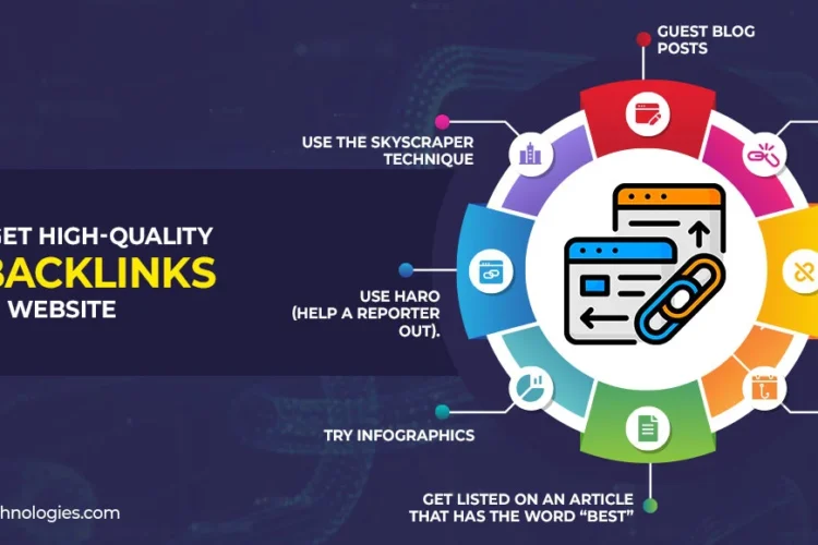 SEO-Backlink-Submission-Sites