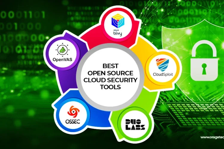 s-Cloud-Web-Security