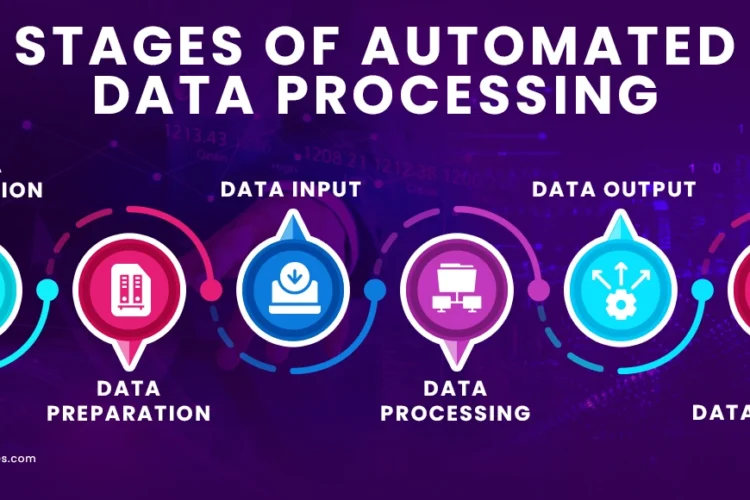 Automated Data Processing