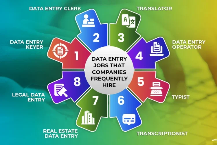 Data Entry Jobs