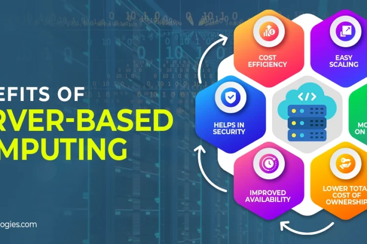 Server Based Computing