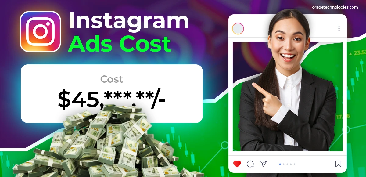 Instagram Ads Cost