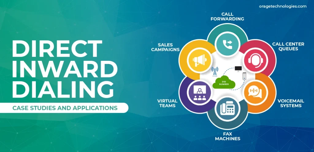 Direct Inward Dialing Case Studies