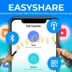 EasyShare Complete Guide