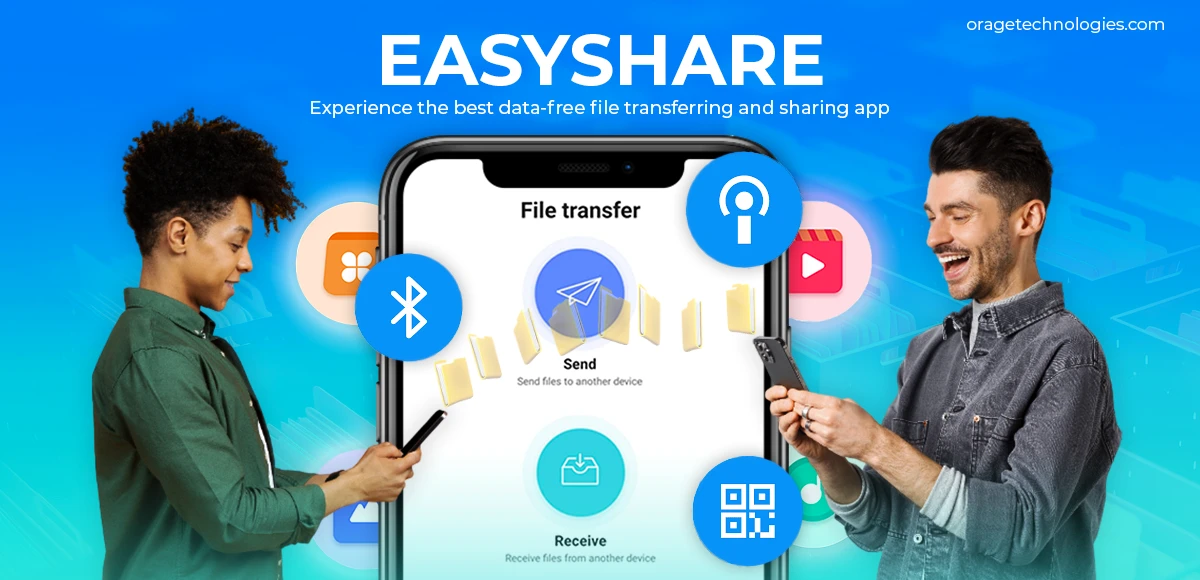 EasyShare Complete Guide
