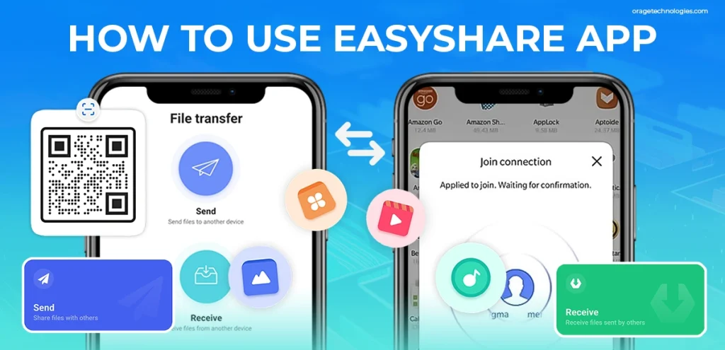 How to Use EasyShare?
