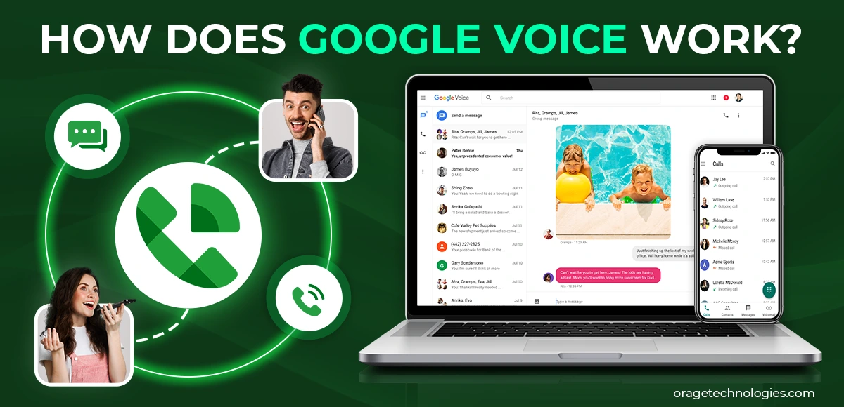 Google Voice