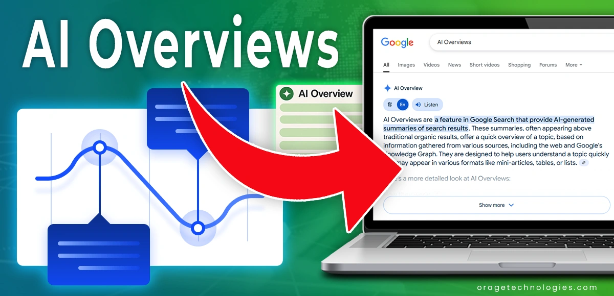 AI Overviews