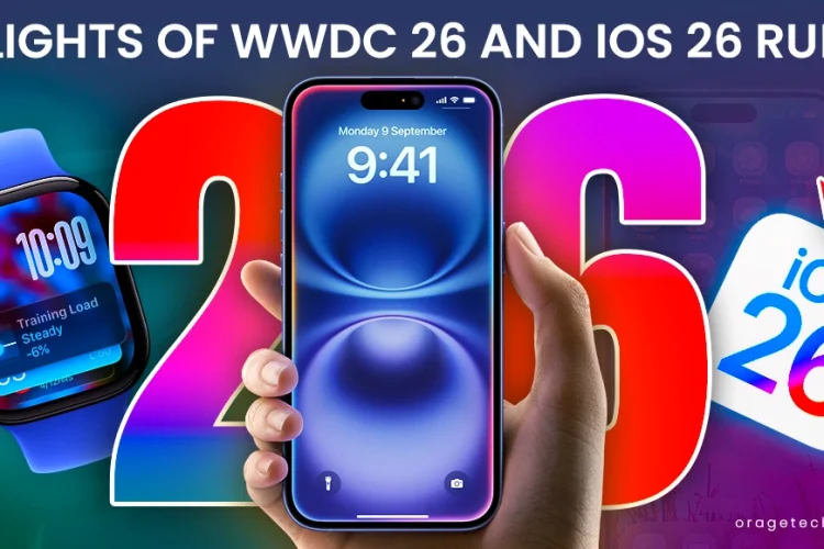 WWDC 2025