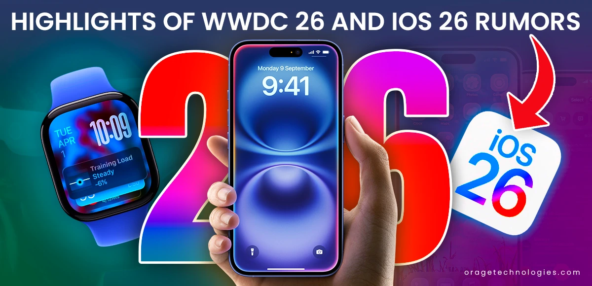 WWDC 2025